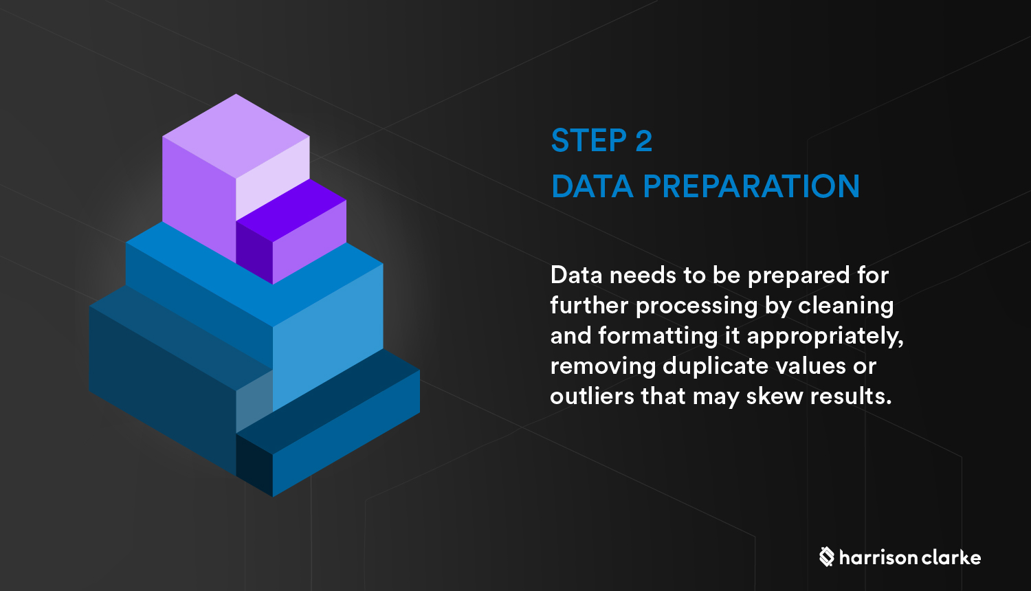 Building A Machine Learning Data Pipeline: Best Practices & Strategies